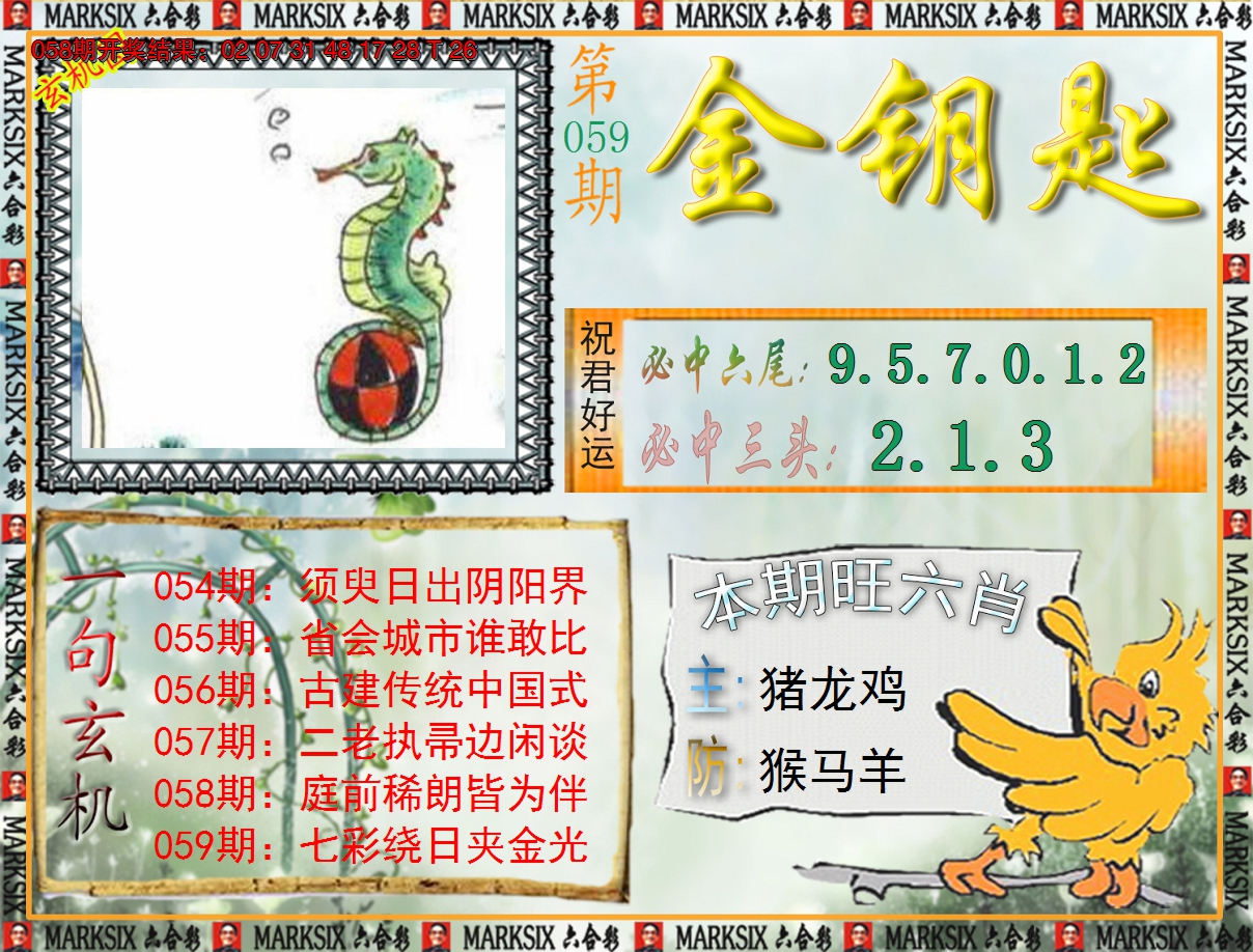 2025059期《澳门金钥匙》