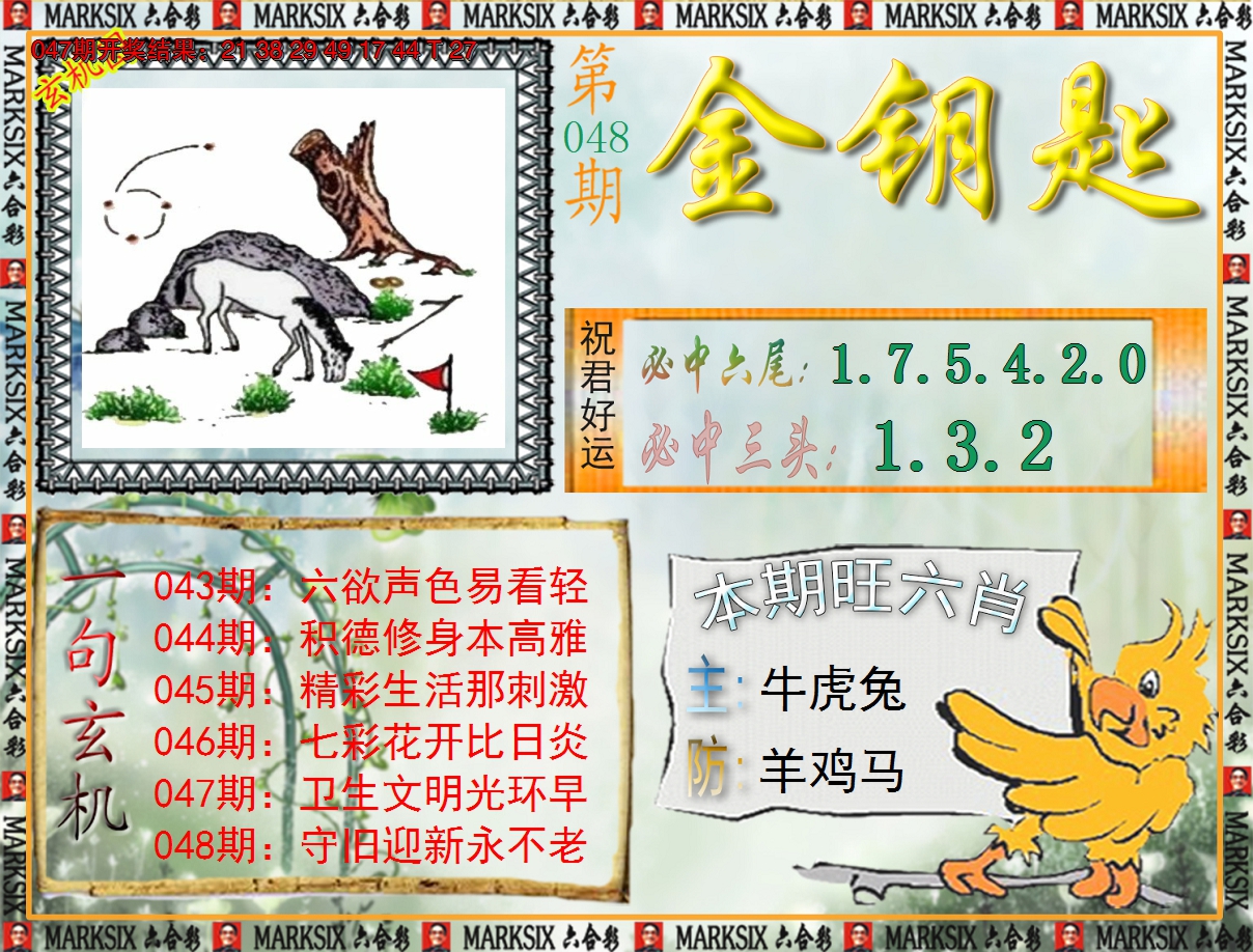 2025048期《澳门金钥匙》