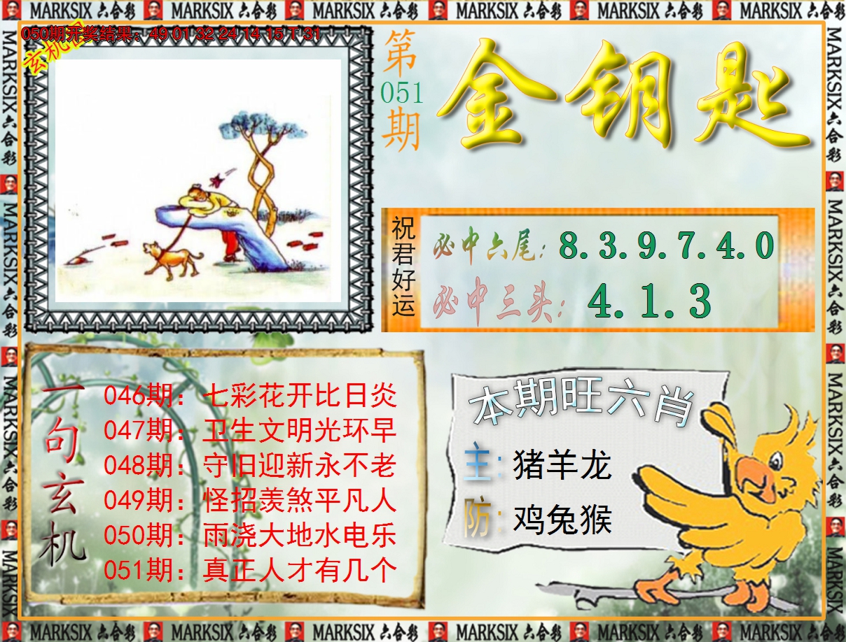 2025051期《澳门金钥匙》