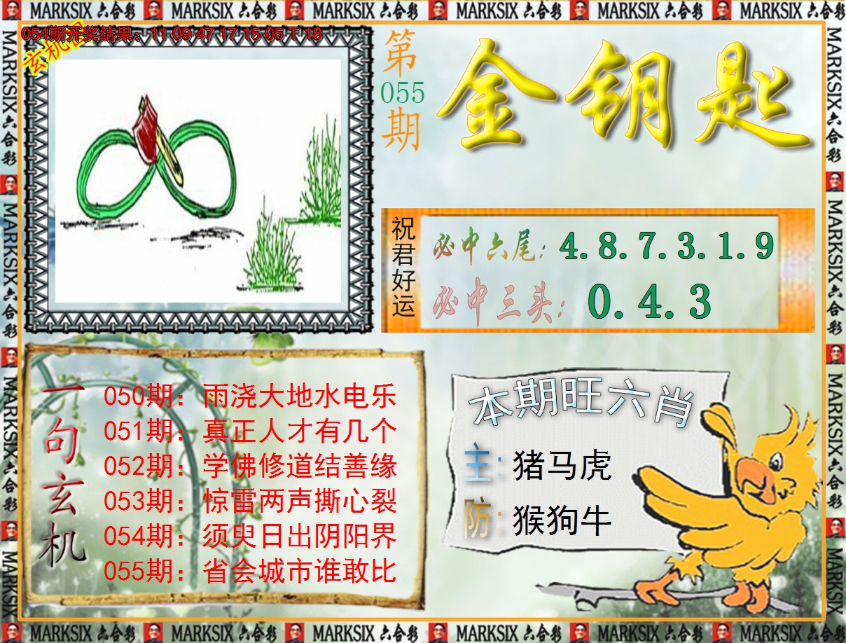 2025055期《澳门金钥匙》