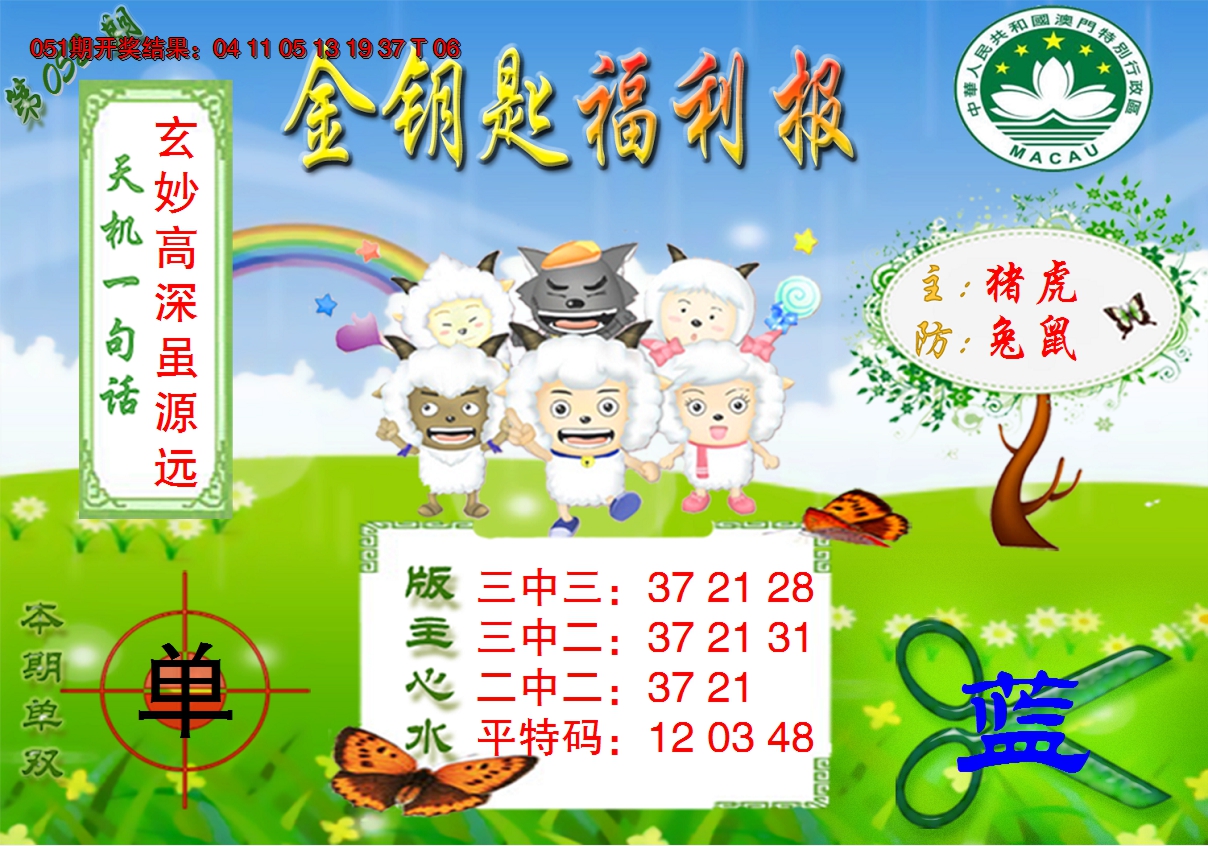2025052期《金钥匙福利》