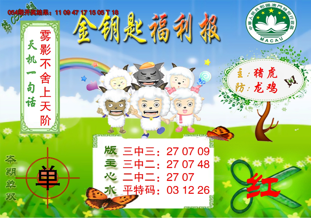 2025055期《金钥匙福利》