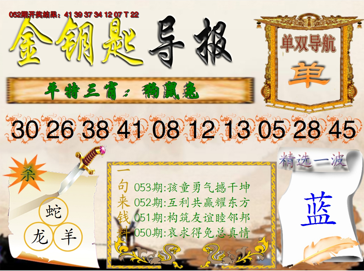 2025053期《金钥匙导报》