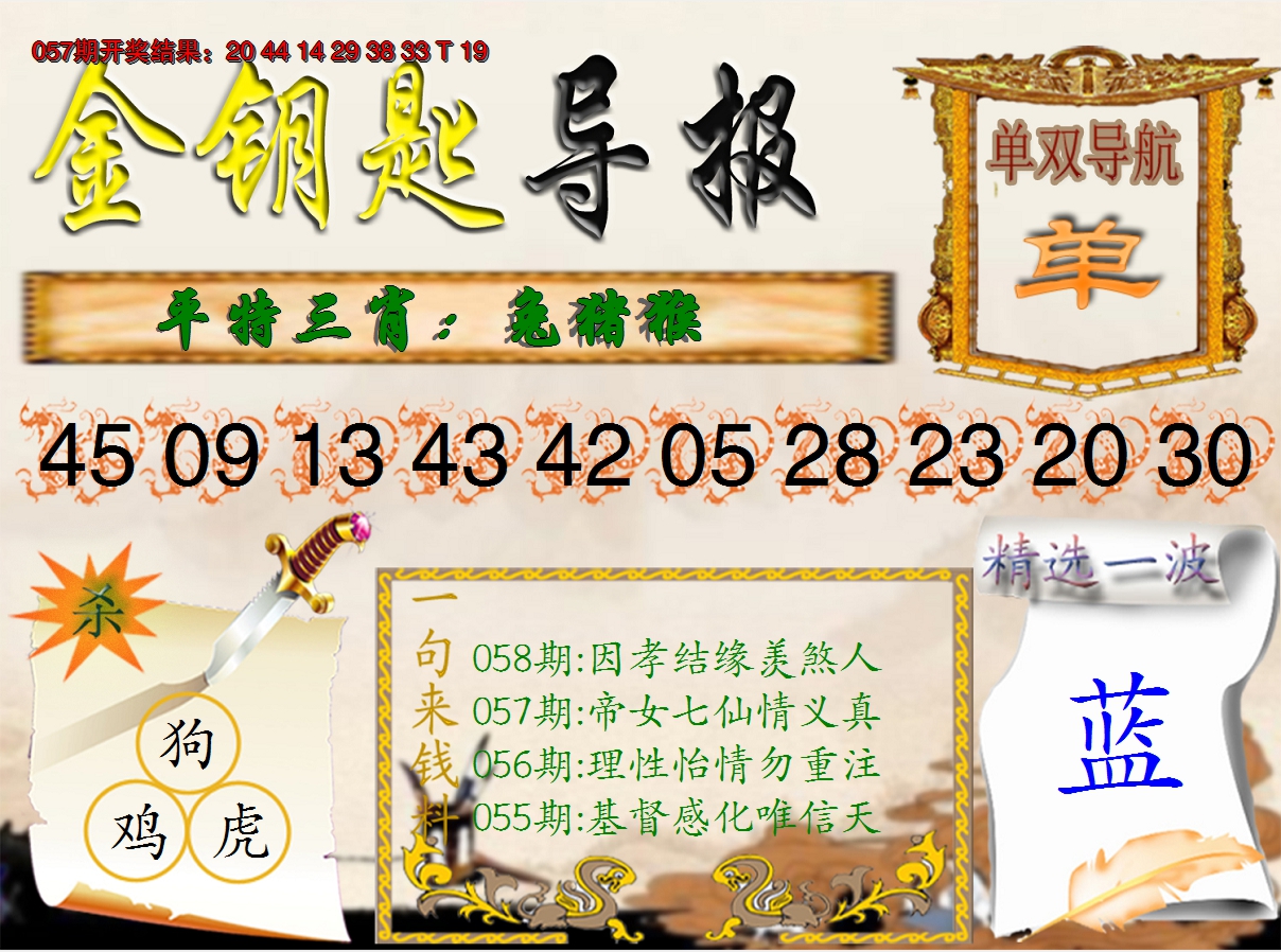 2025058期《金钥匙导报》