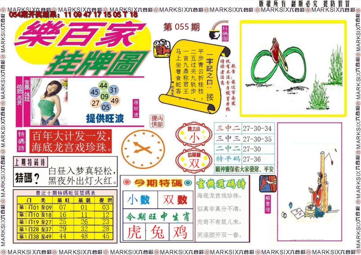2025055期乐百家挂牌图