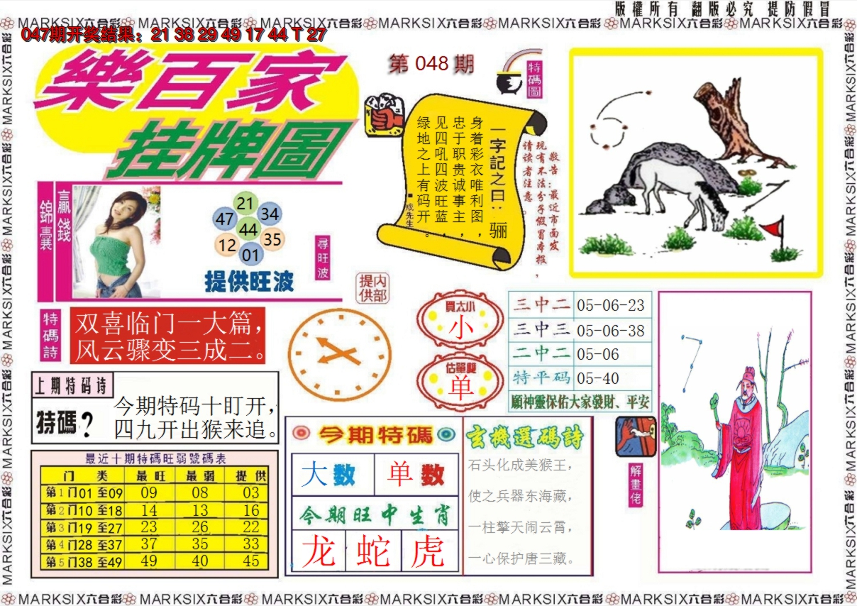 2025048期乐百家挂牌图
