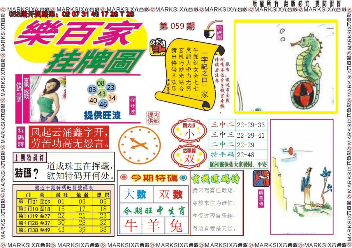 2025059期乐百家挂牌图