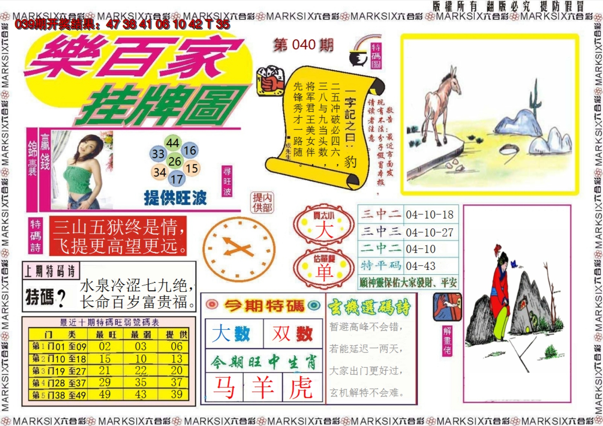2025040期乐百家挂牌图