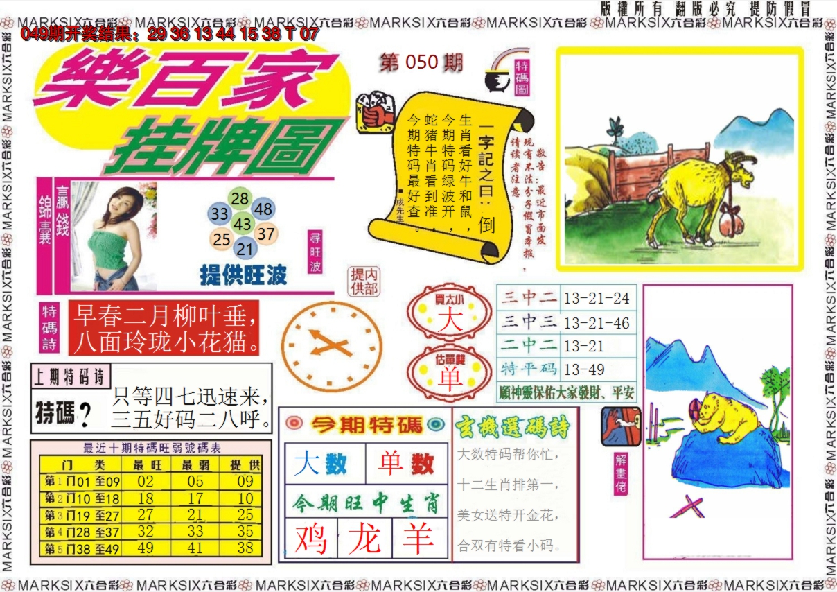 2025050期乐百家挂牌图