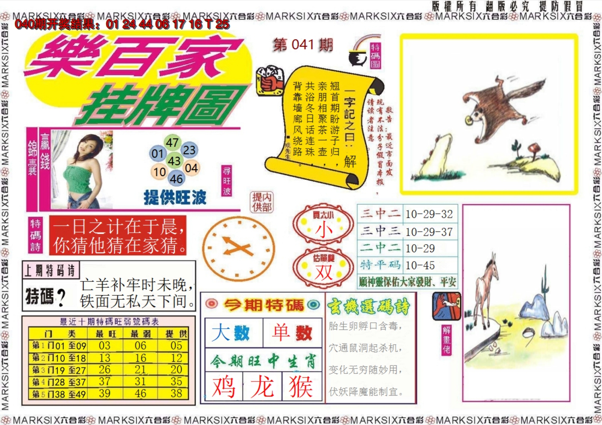 2025041期乐百家挂牌图