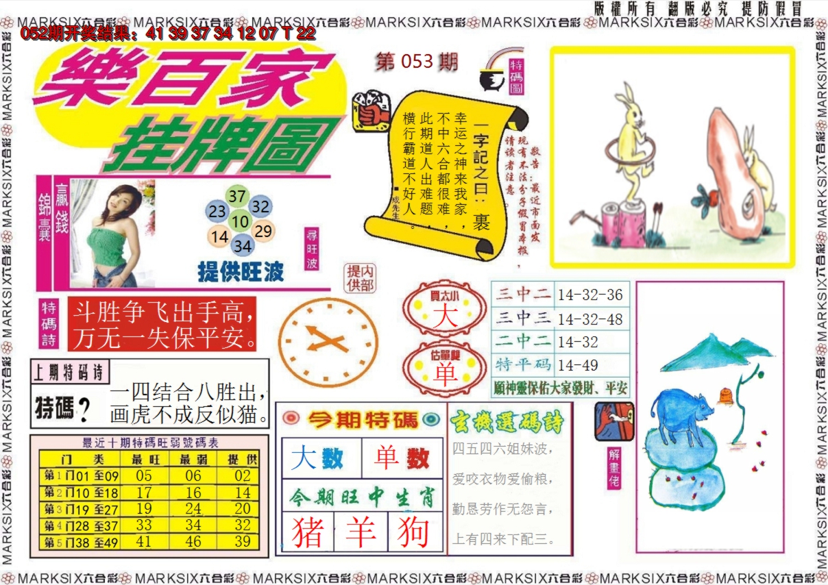 2025053期乐百家挂牌图