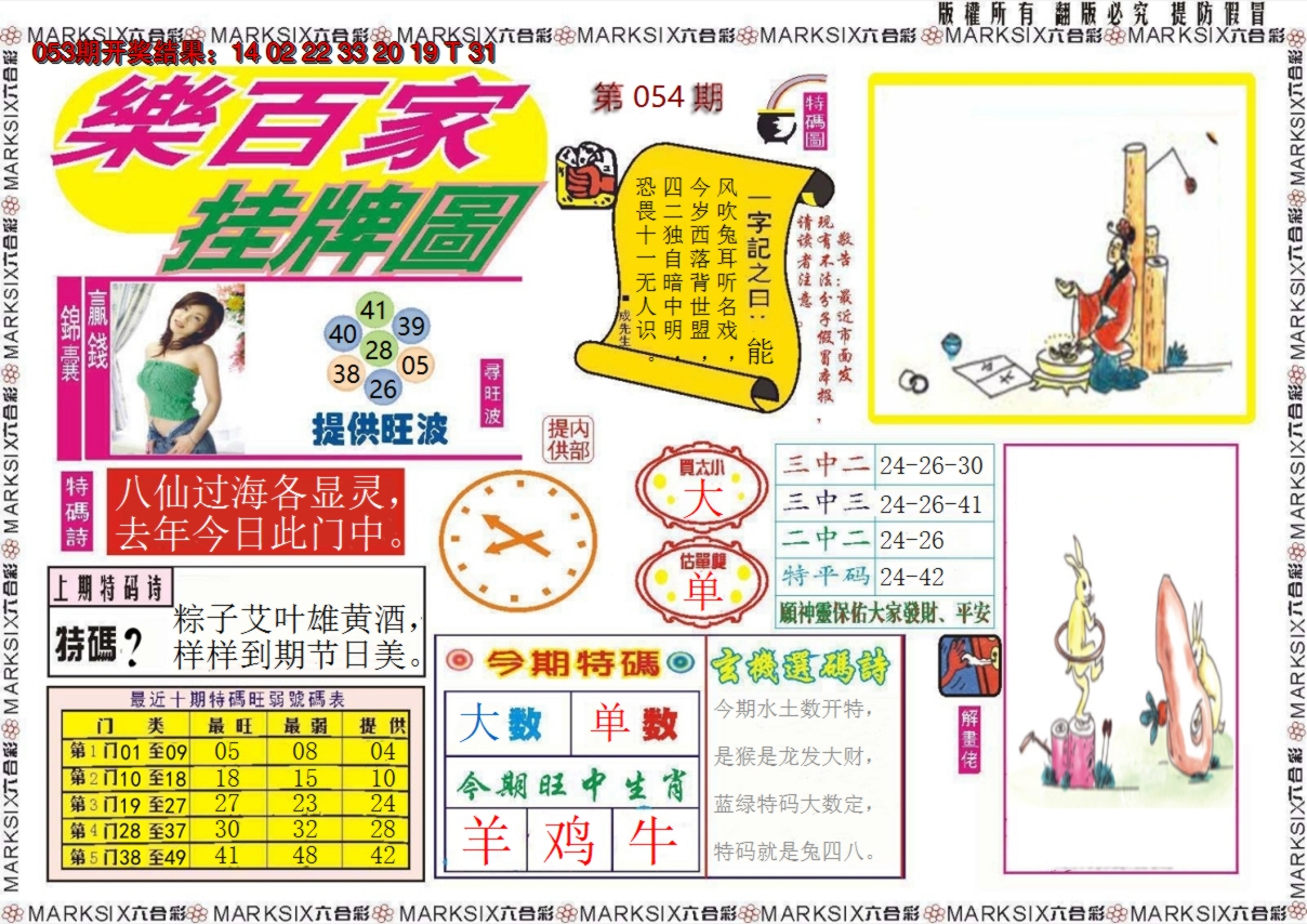 2025054期乐百家挂牌图