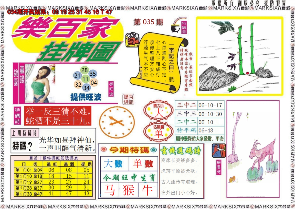 2025035期乐百家挂牌图