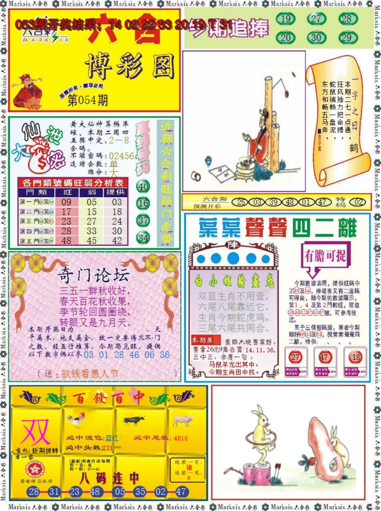 2025054期六合博彩图