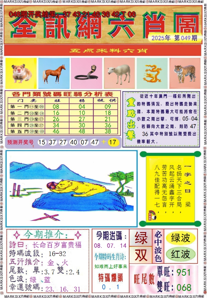 2025049期全讯网六肖图