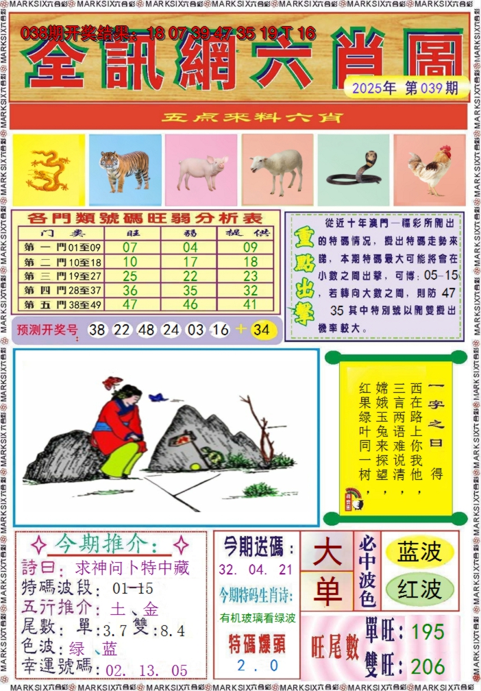 2025039期全讯网六肖图