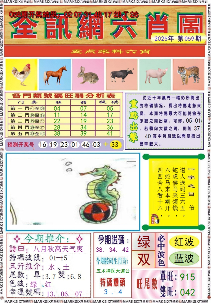 2025059期全讯网六肖图