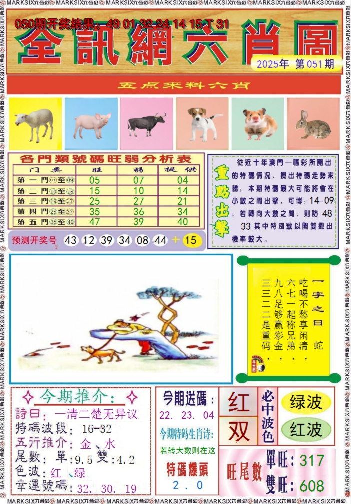2025051期全讯网六肖图