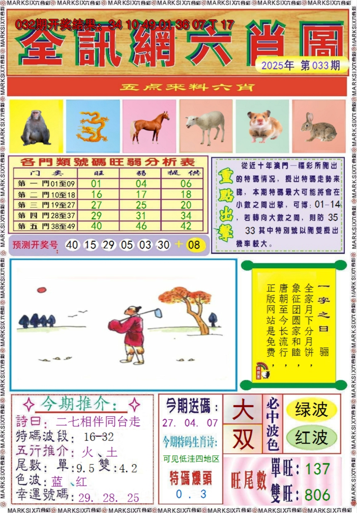 2025033期全讯网六肖图