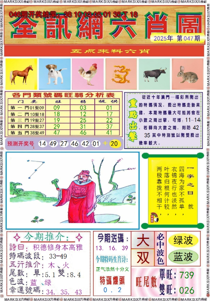 2025047期全讯网六肖图