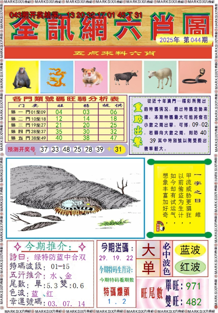 2025044期全讯网六肖图
