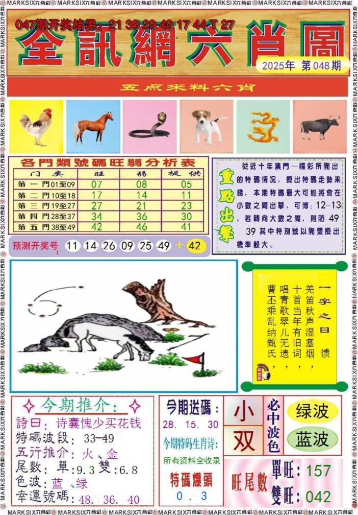 2025048期全讯网六肖图