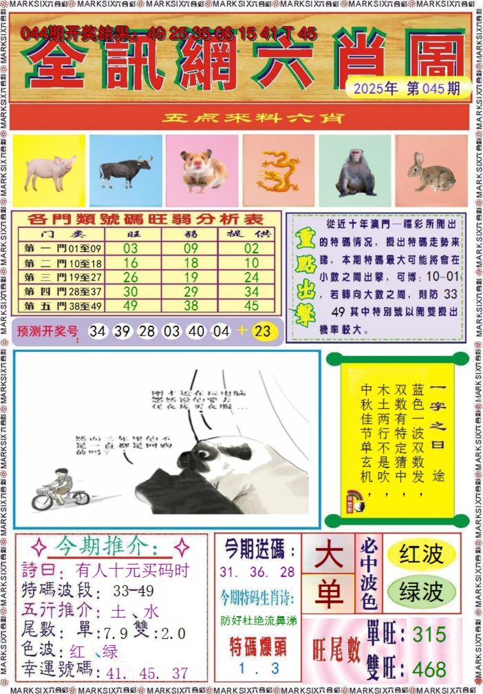 2025045期全讯网六肖图
