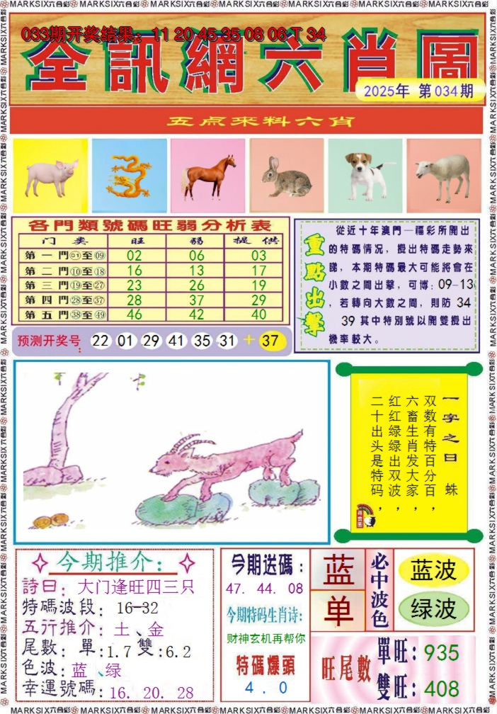 2025034期全讯网六肖图