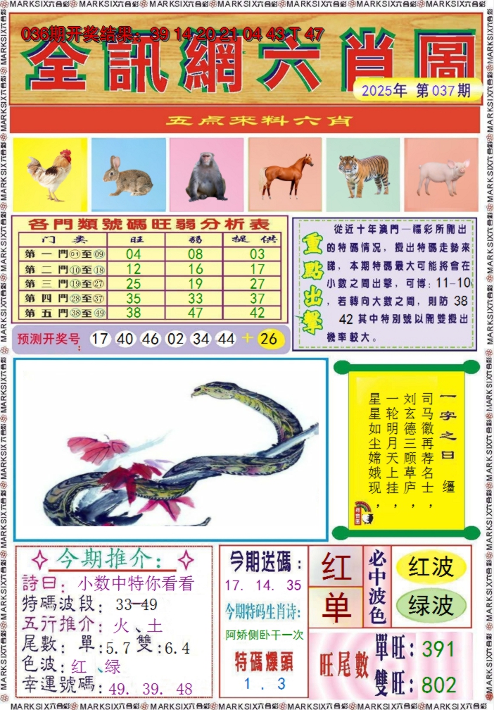2025037期全讯网六肖图