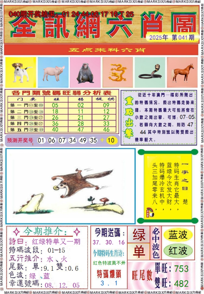 2025041期全讯网六肖图