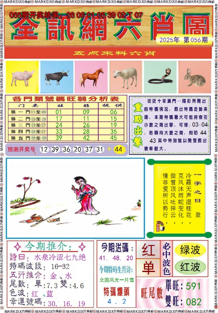 2025056期全讯网六肖图