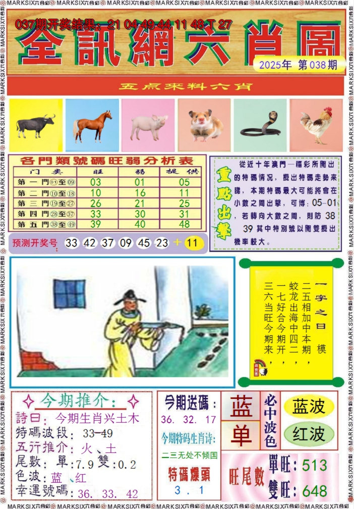 2025038期全讯网六肖图