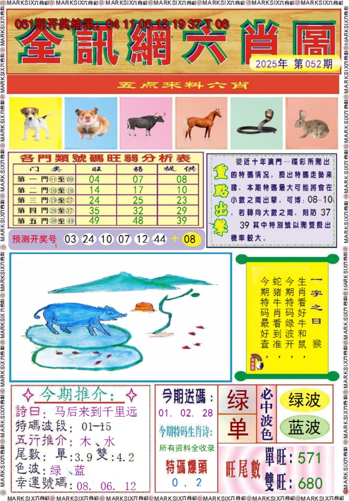 2025052期全讯网六肖图