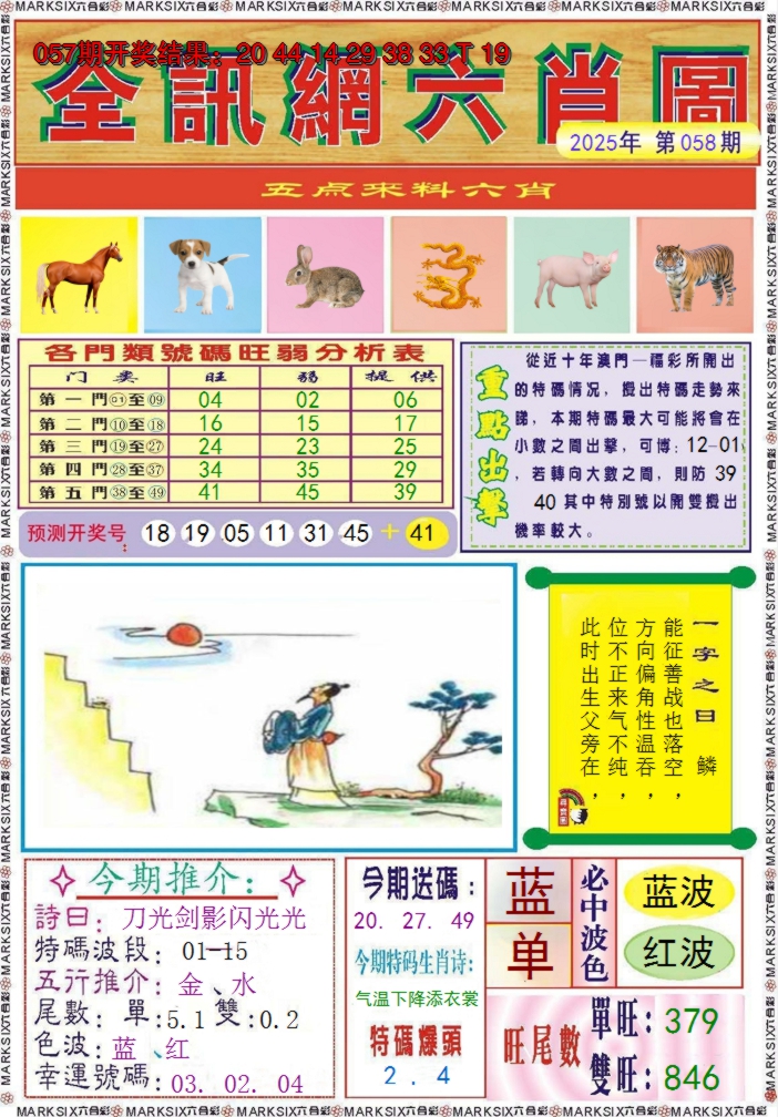 2025058期全讯网六肖图