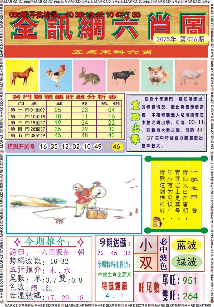 2025036期全讯网六肖图