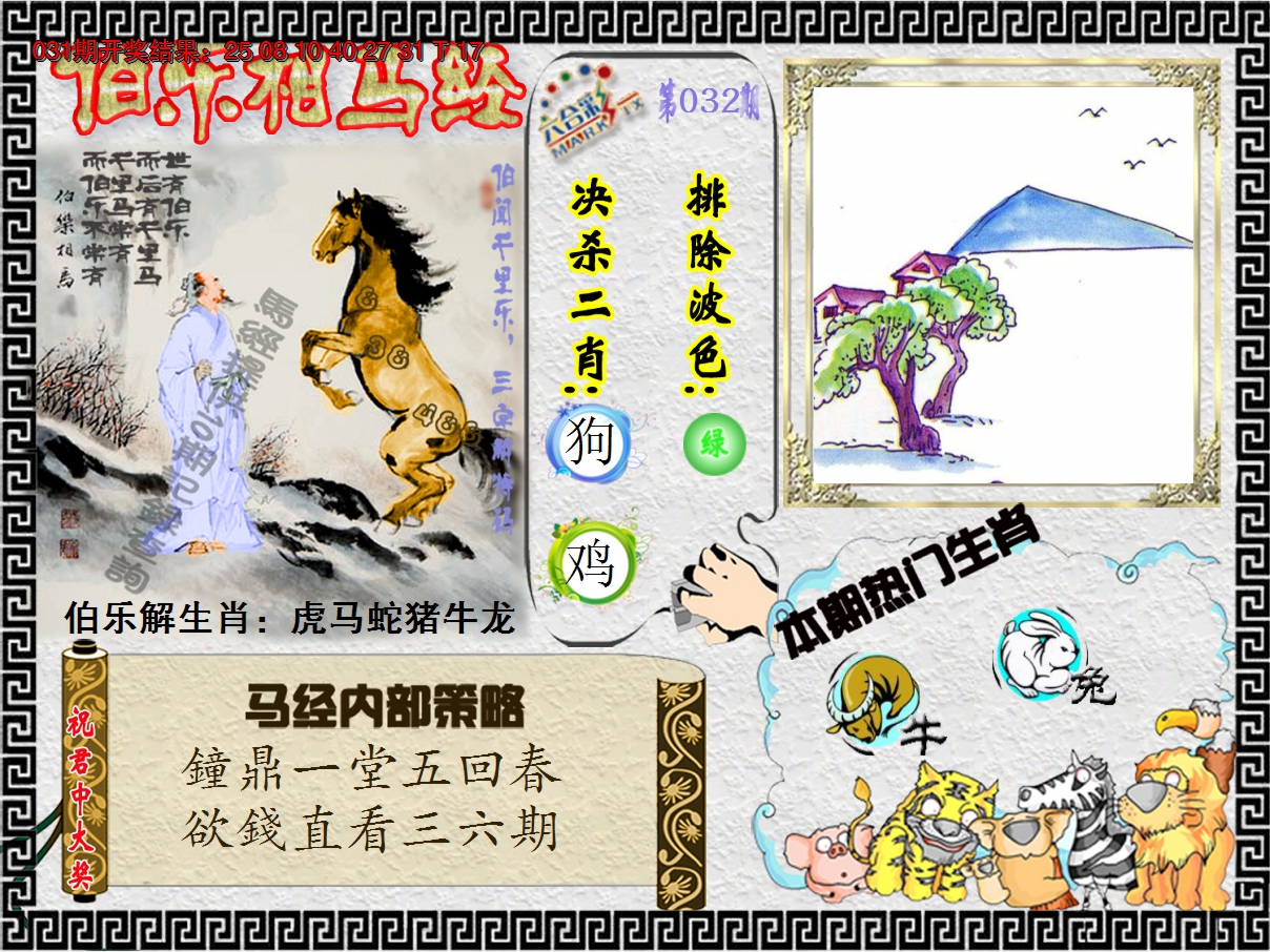 2025032期伯乐相马经