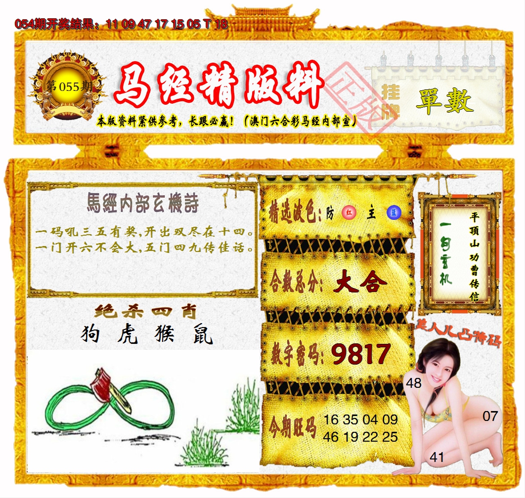 2025055期马经精版料