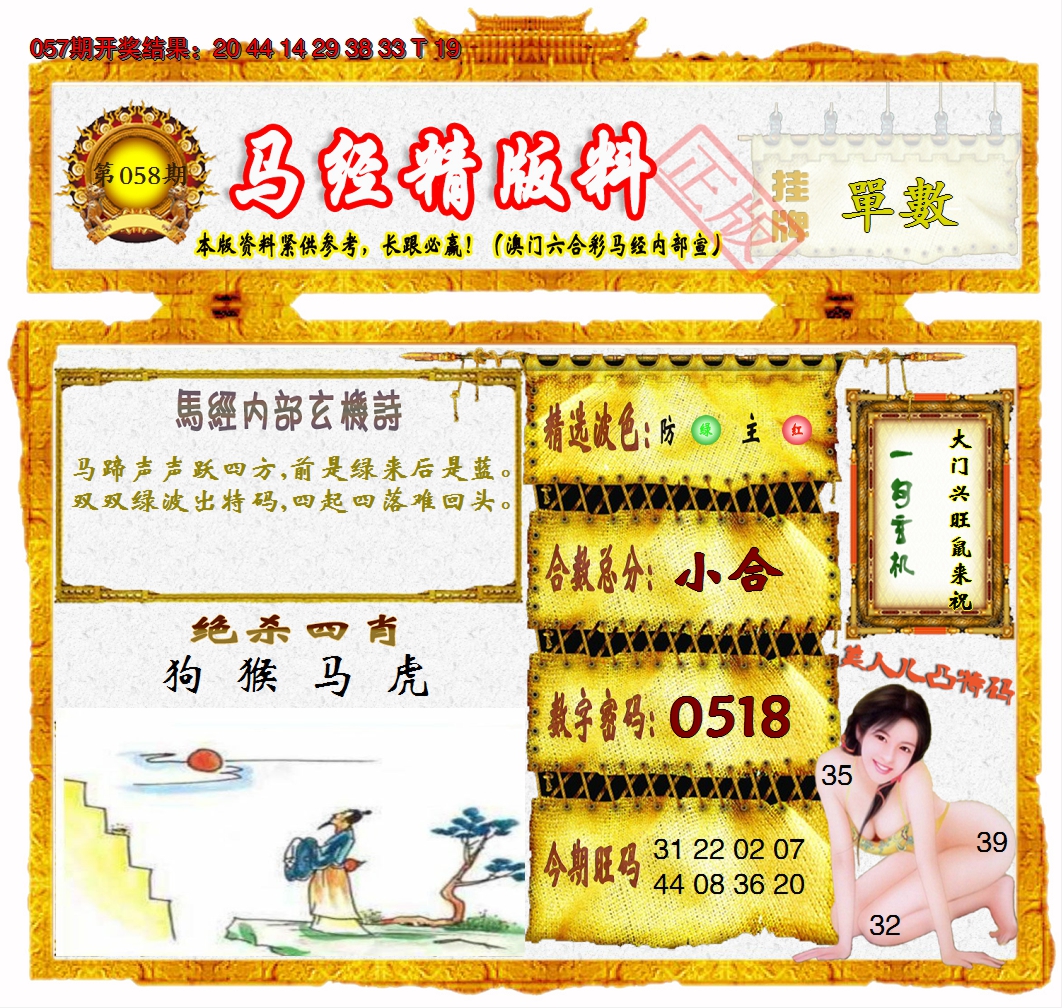 2025058期马经精版料