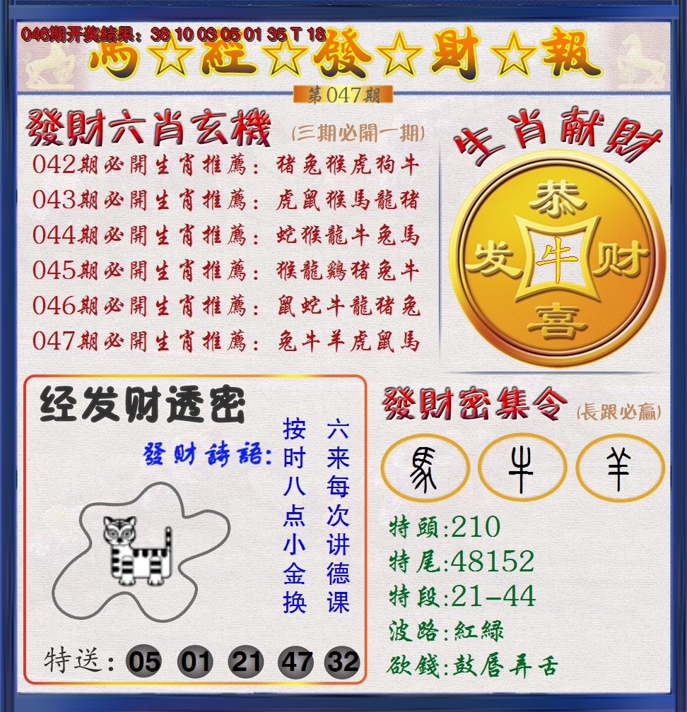 2025047期澳门发财报