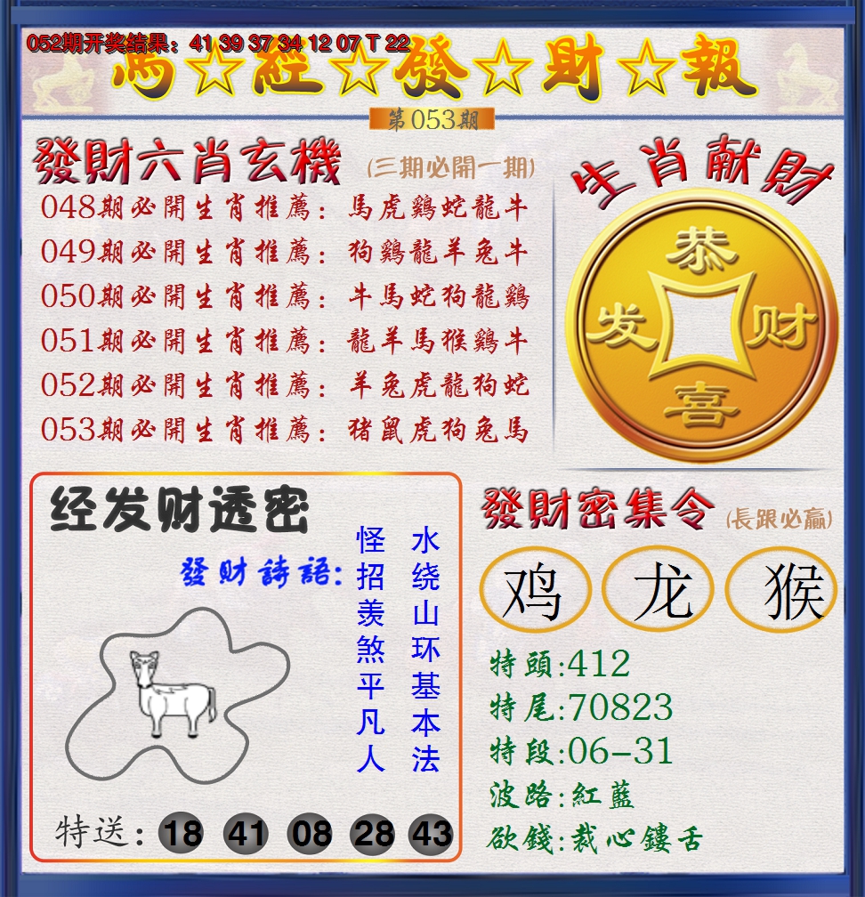 2025053期澳门发财报