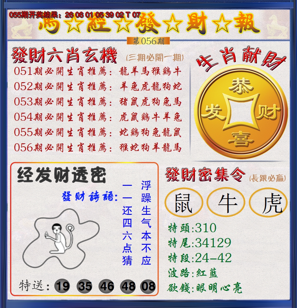 2025056期澳门发财报