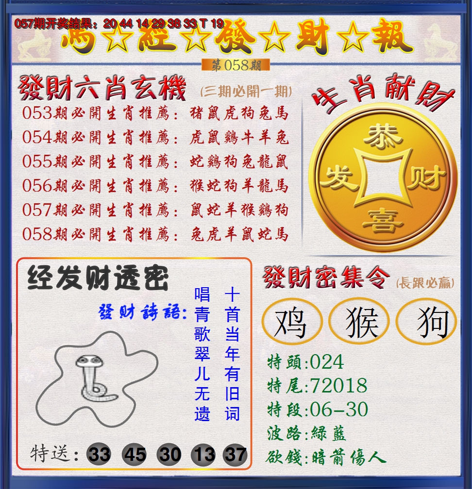 2025058期澳门发财报