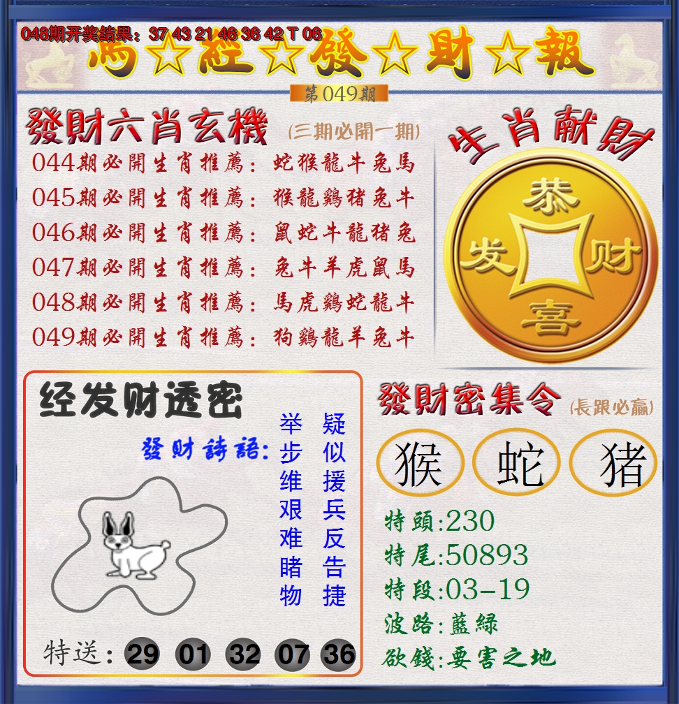 2025049期澳门发财报