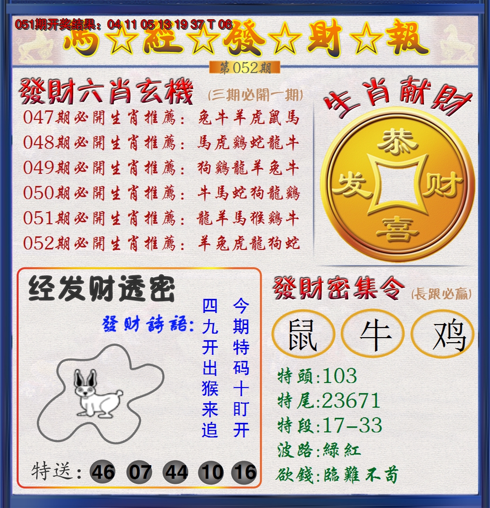 2025052期澳门发财报