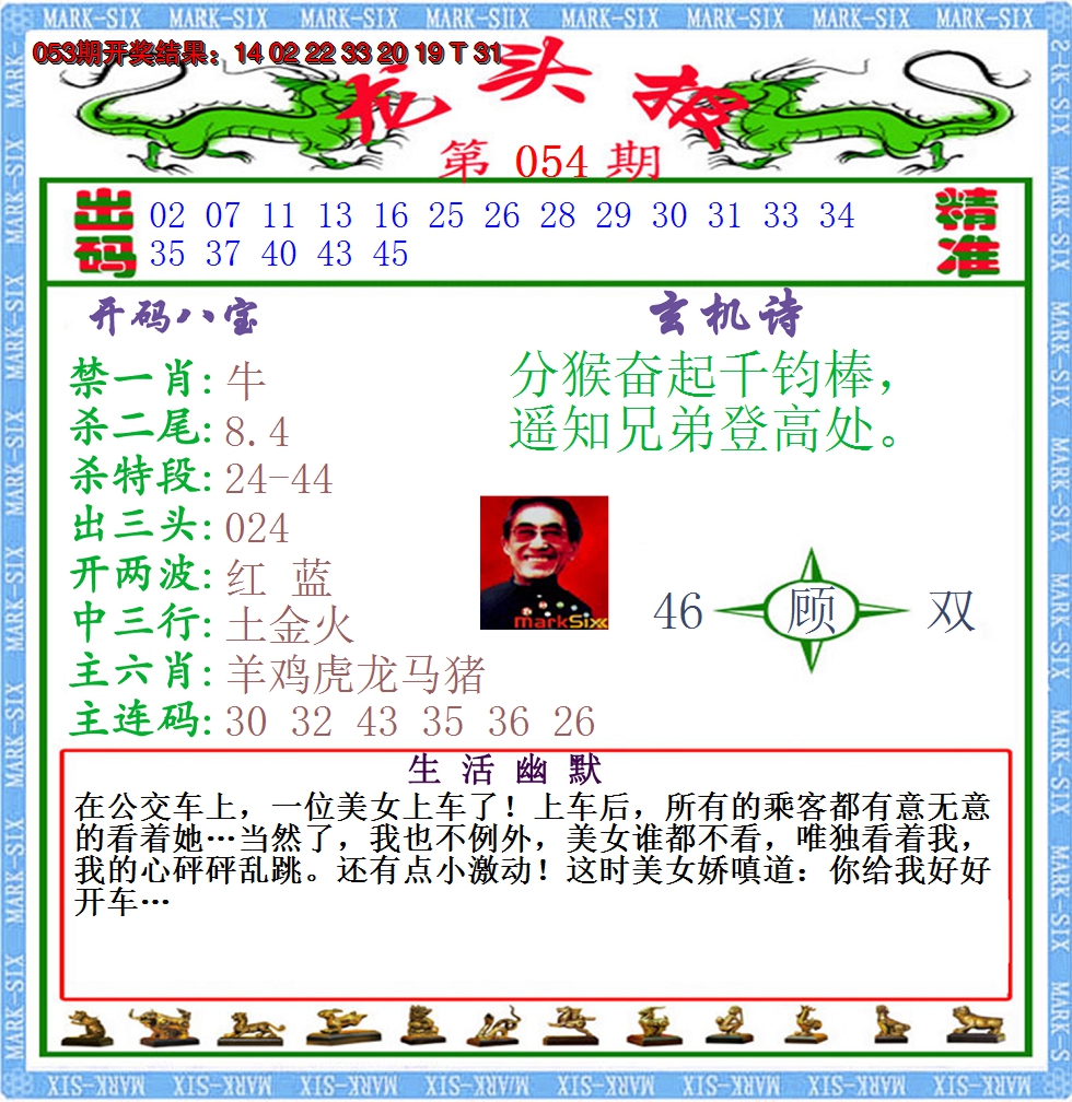 2025054期澳门龙头报