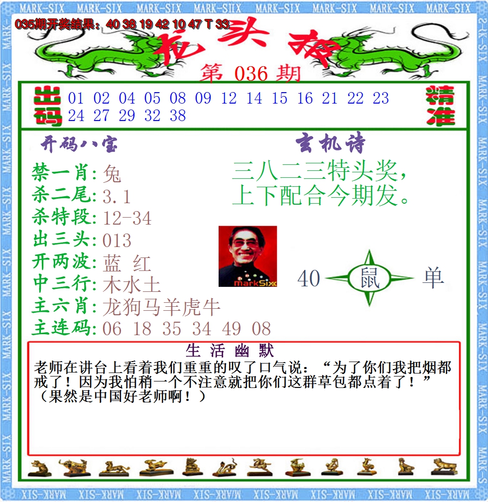 2025036期澳门龙头报