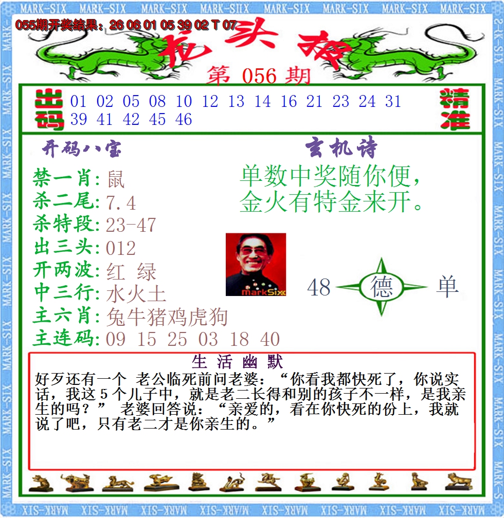 2025056期澳门龙头报