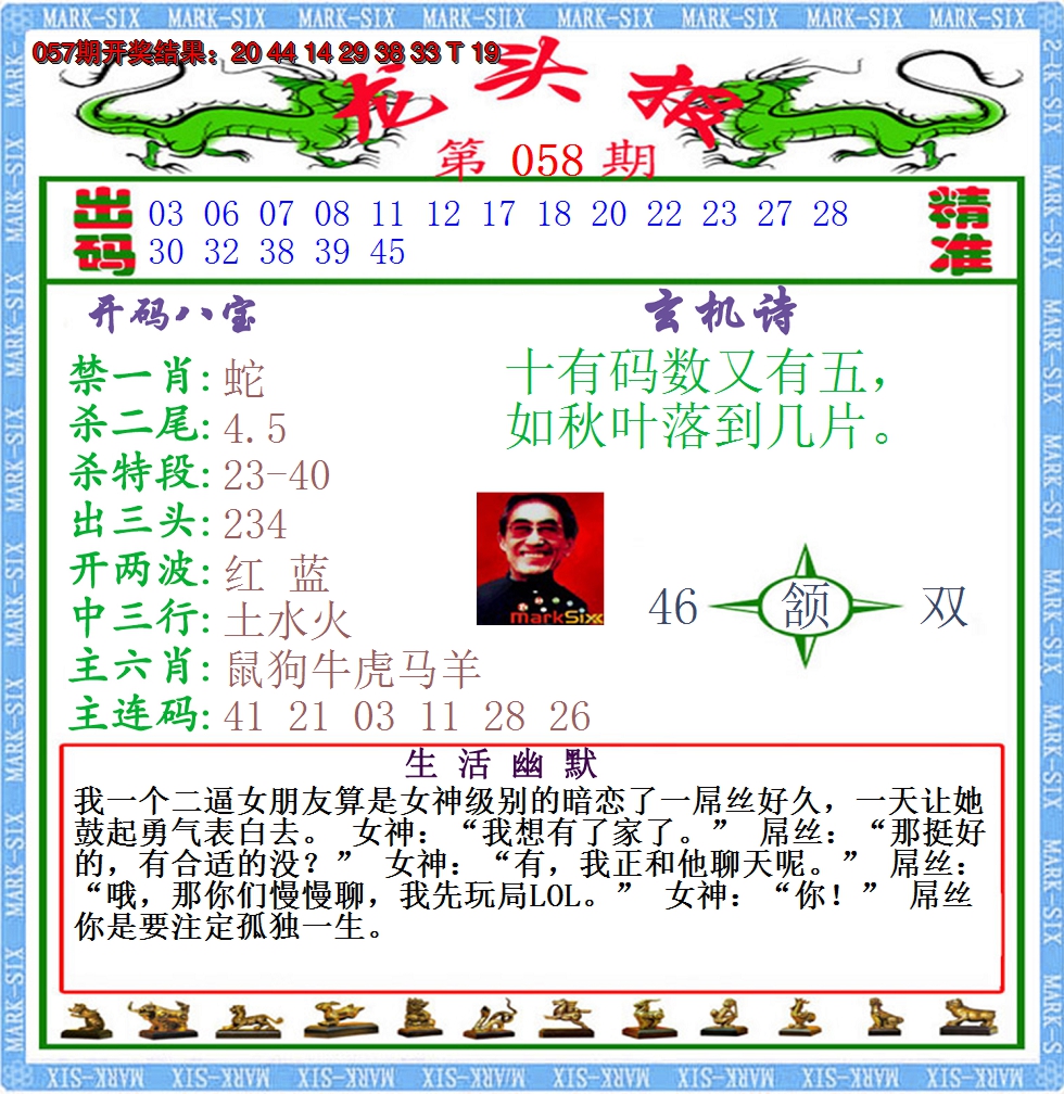 2025058期澳门龙头报