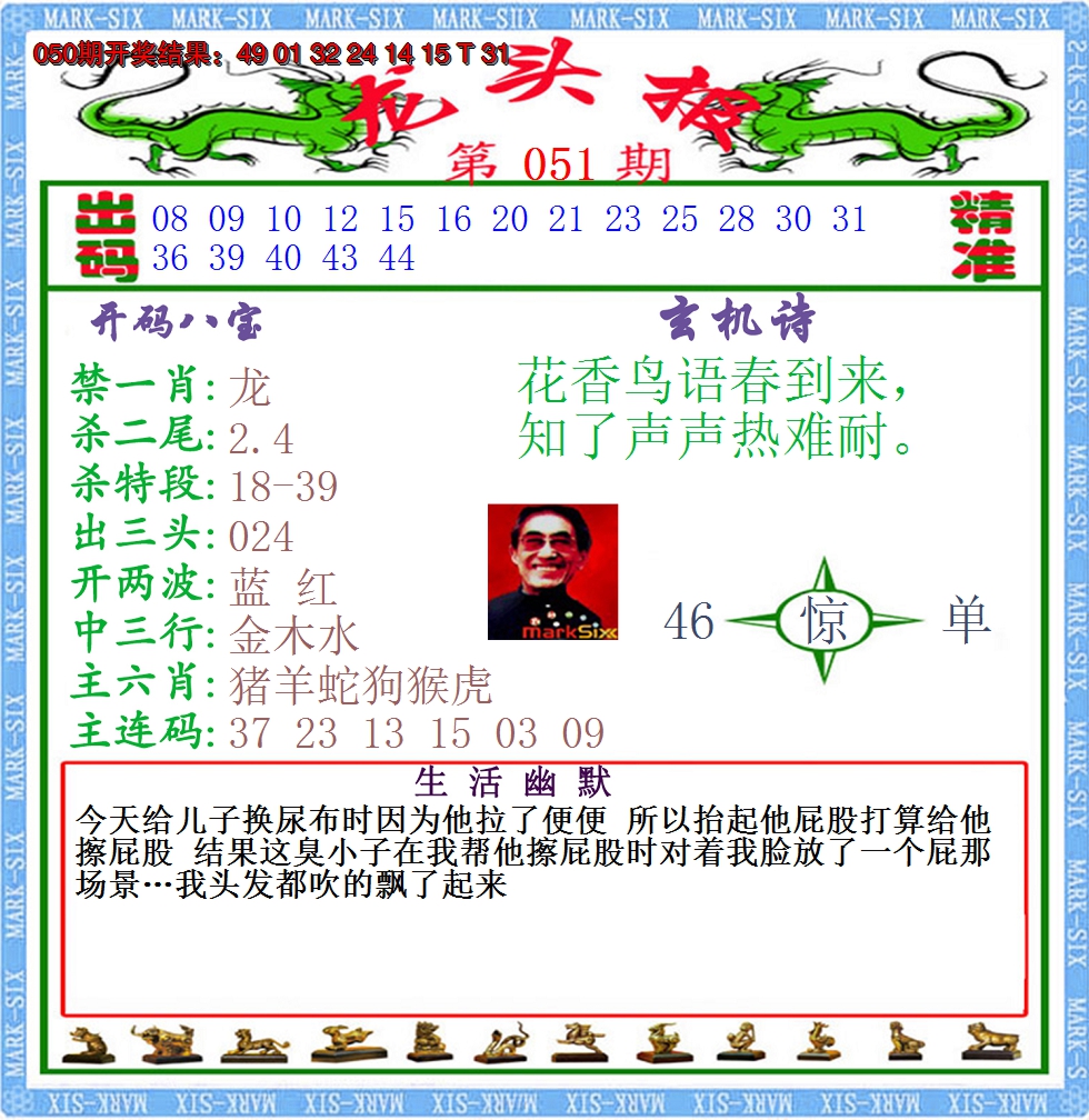 2025051期澳门龙头报