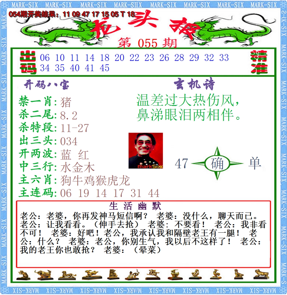 2025055期澳门龙头报